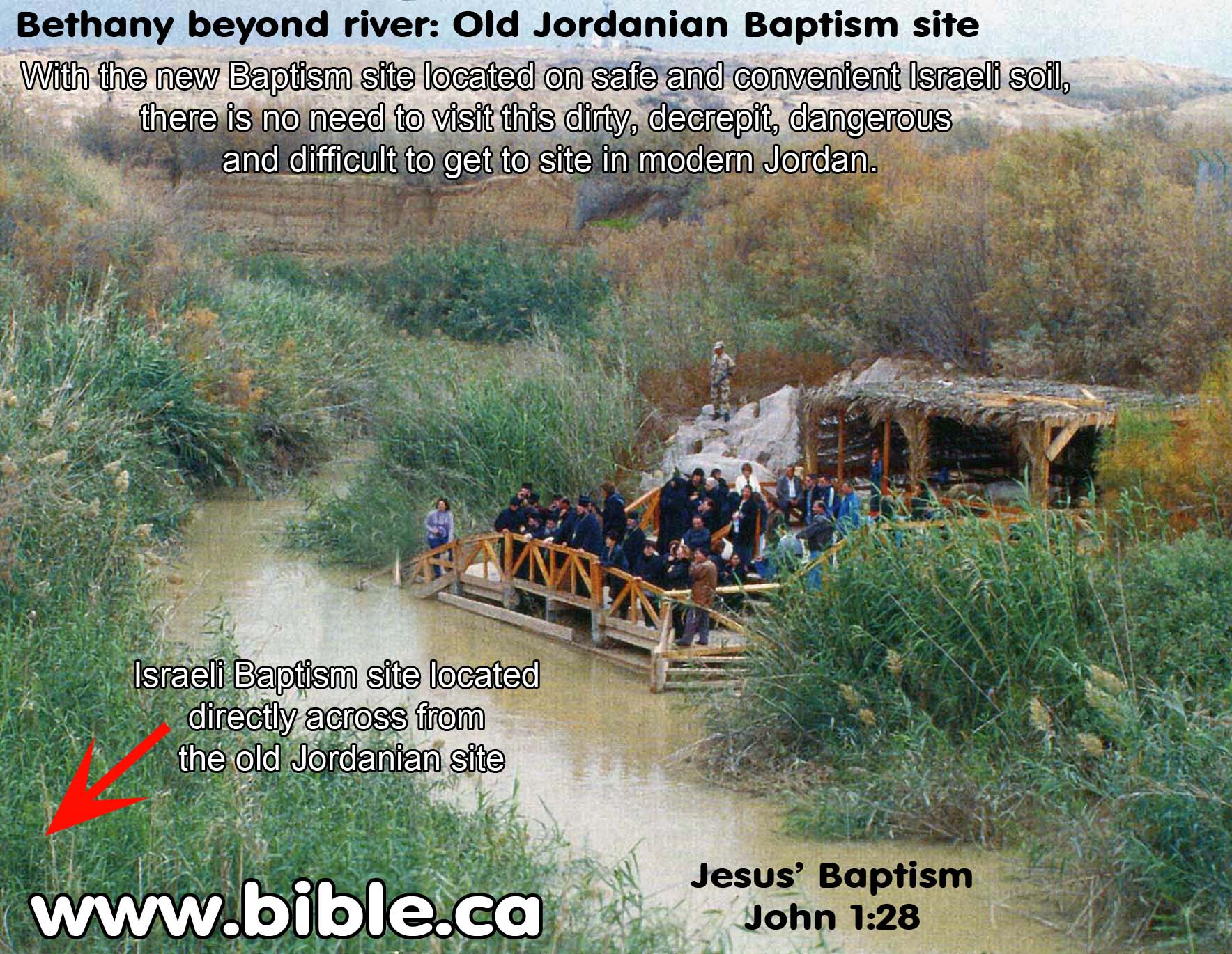 Bible Archeology Jordan River John The Baptist Jesus Baptism Joshua Elijah Elisha Crossing Bethany Beyond Bethabarah Jordanian Site 
