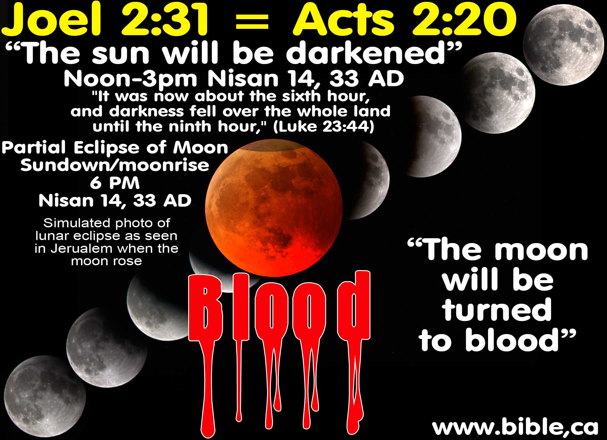 Jesus Christ Died Death Cross Eclipse Red Blood Moon 3 April 33ad Joel2 31 Acts2 28 Lunar Eclipse Nisan14 33ad Sun Darkened Moon Turned To Blood Title 