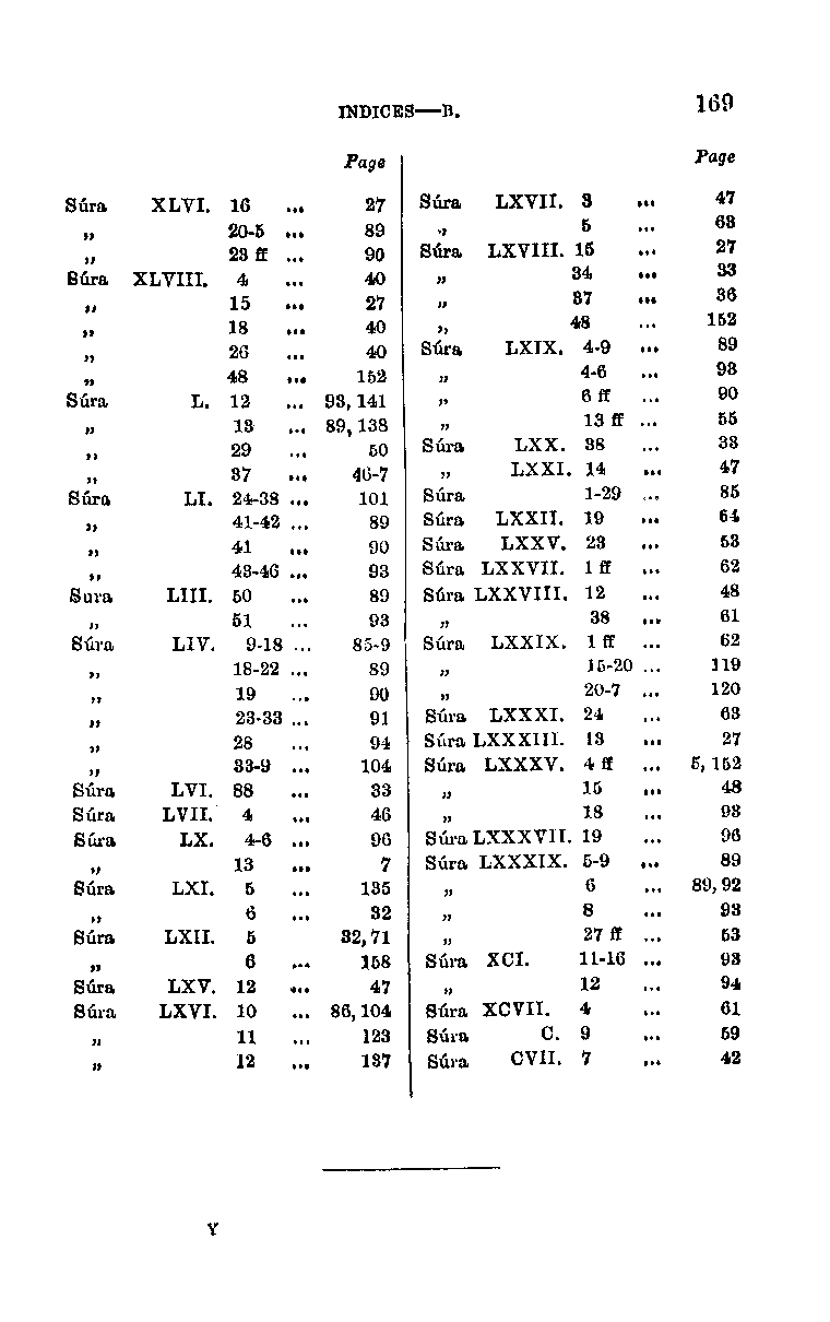 JUDAISM AND ISLAM [Index]