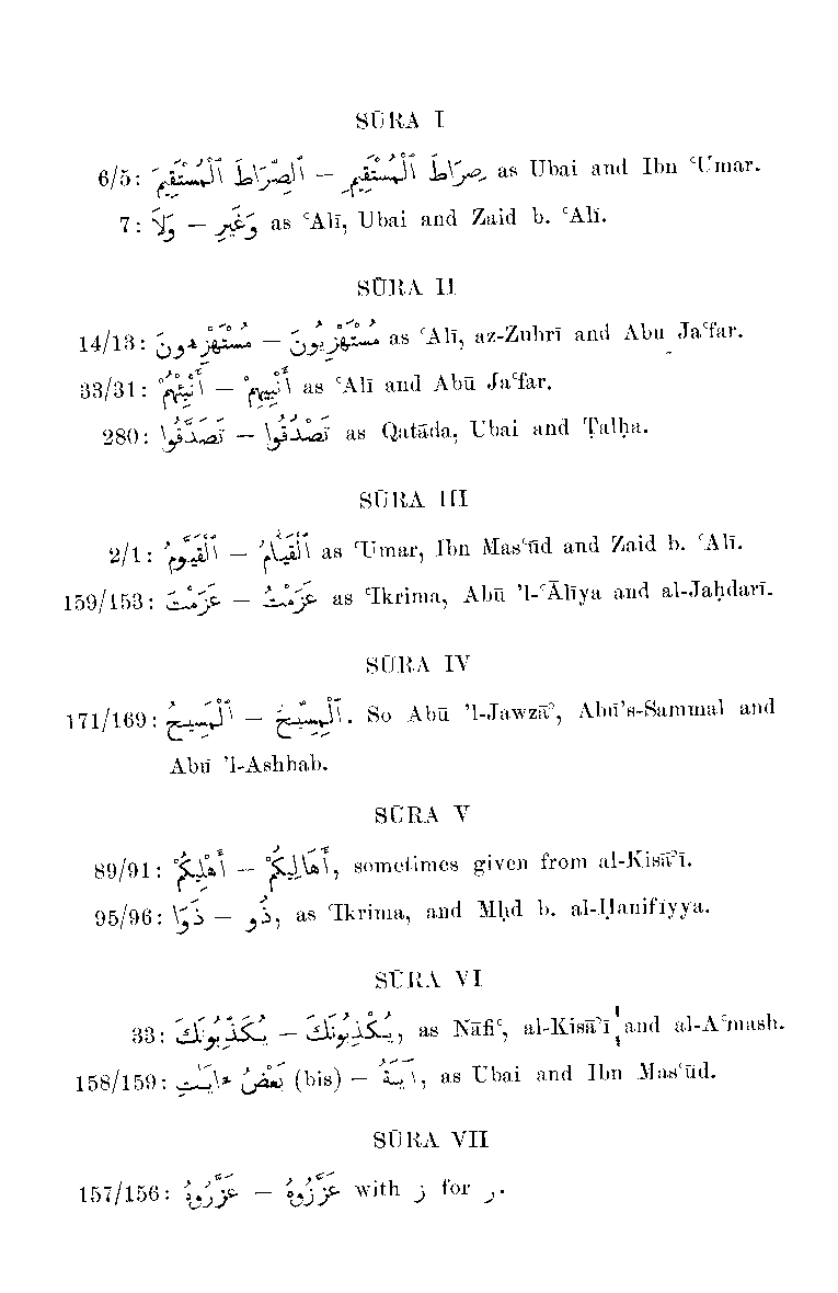 Materials for the History of the Text of the Qur'an [Codex of As-Sadiq]