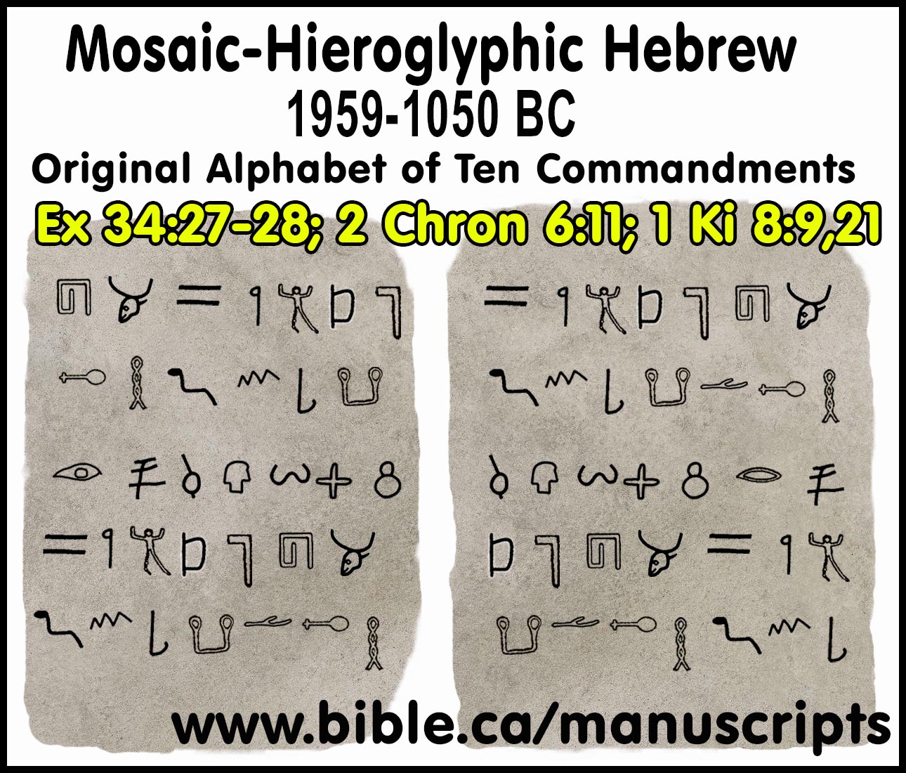 1313f hieroglyph codepoints