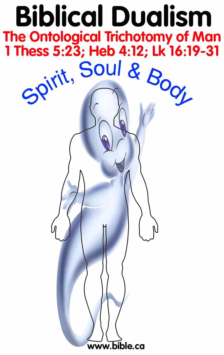 human body spirit